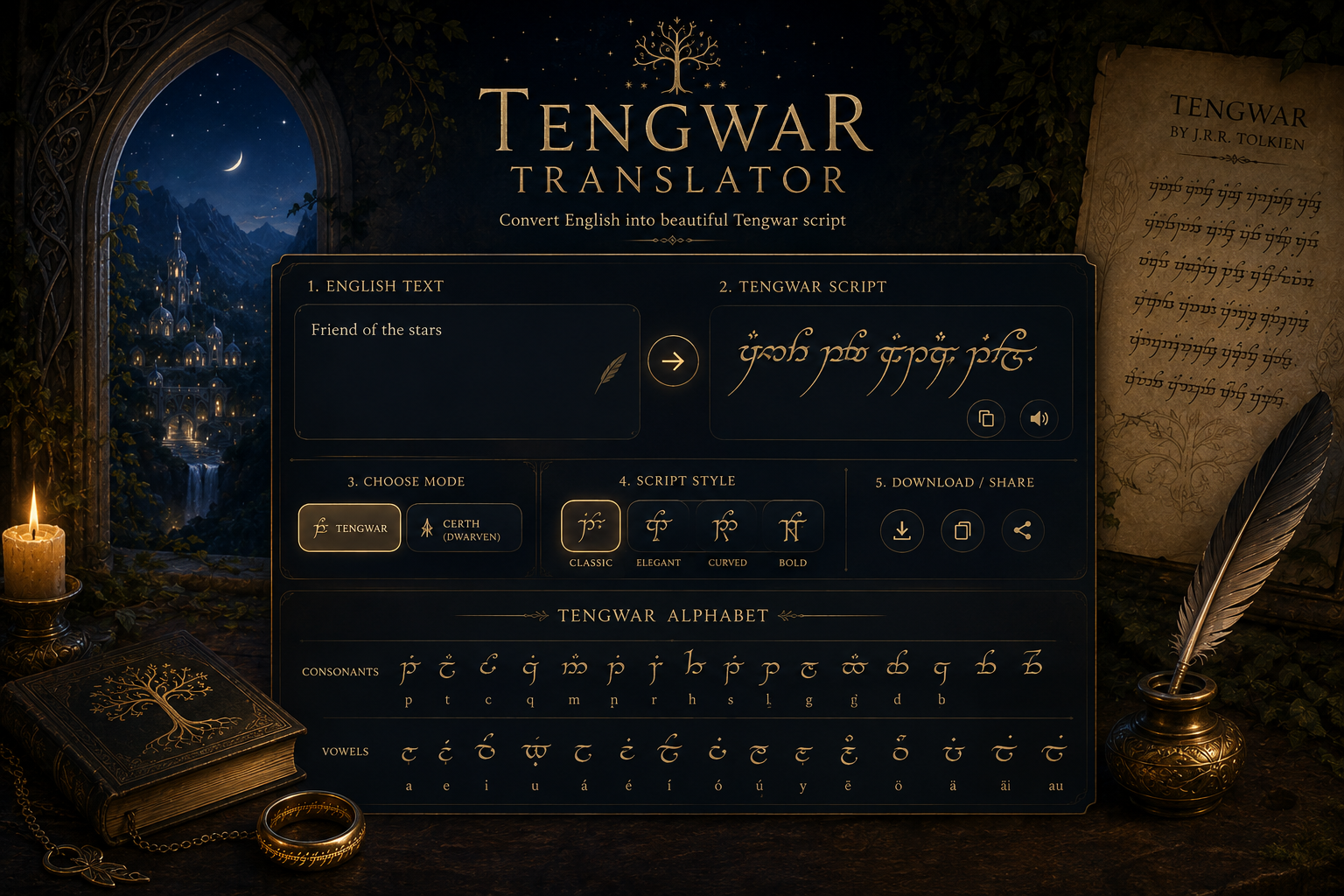 Tengwar Translator Tengwar Alphabets and Translator